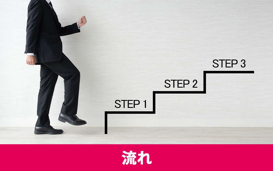 アパート名を変更する際の一連の流れ